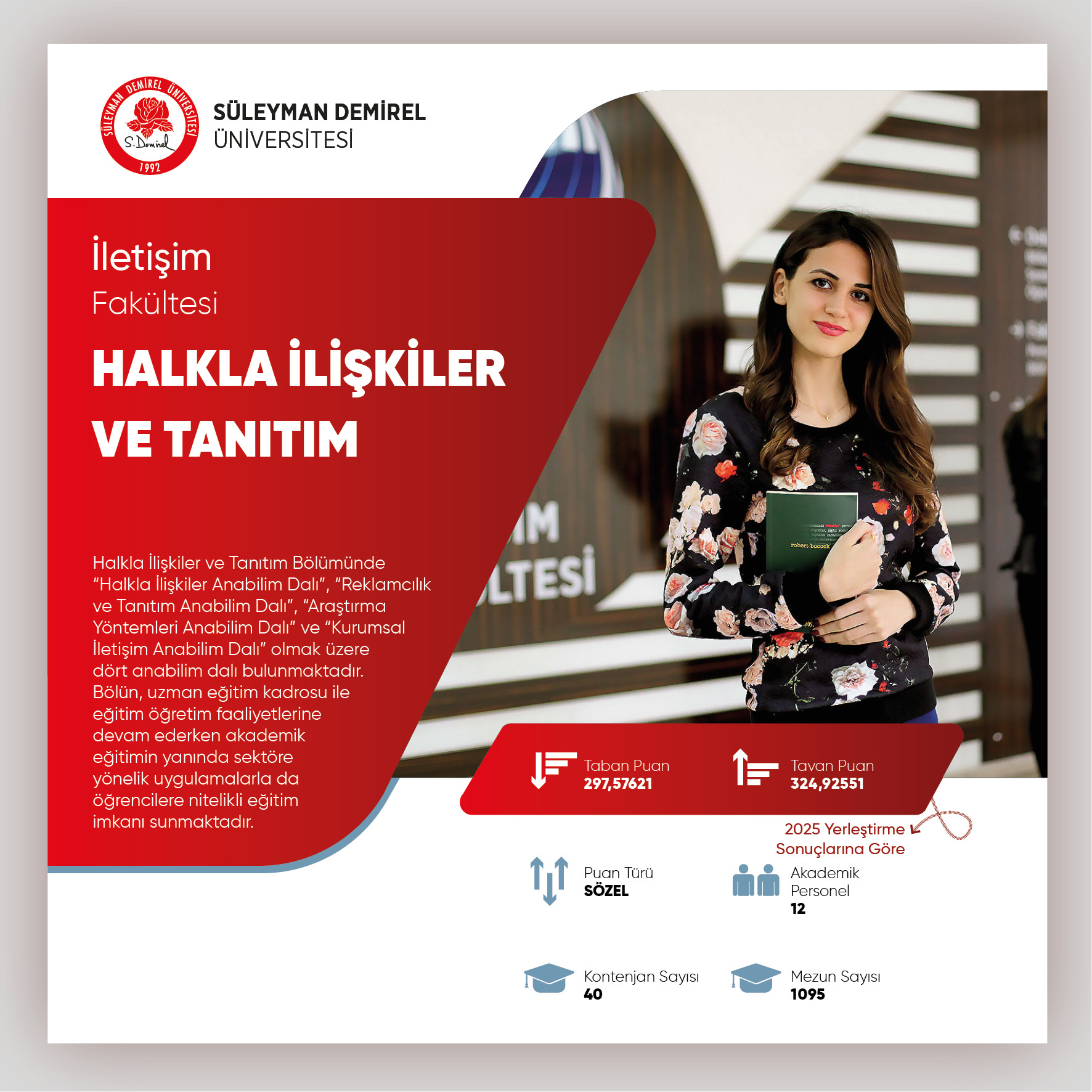 İletişim Fakültesi